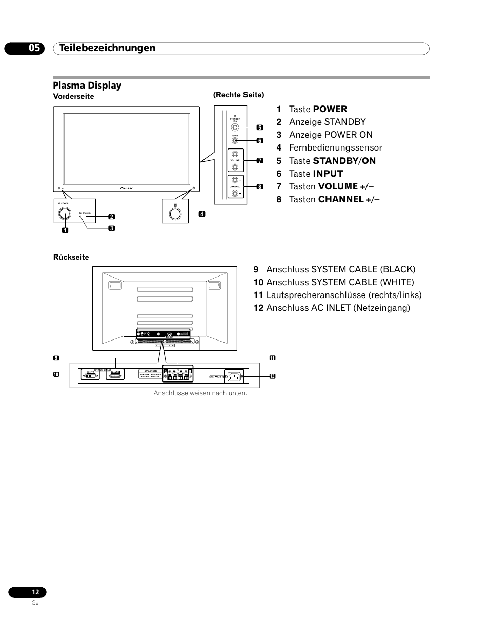 05 teilebezeichnungen, Plasma display | Pioneer PDP-435FDE User Manual | Page 104 / 140