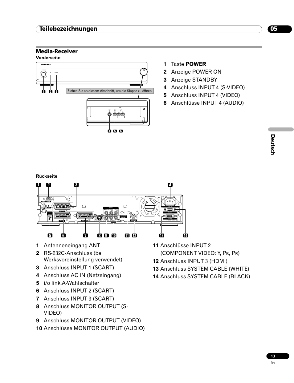 Media-receiver, 05 teilebezeichnungen, Deutsch | Pioneer PDP-435FDE User Manual | Page 105 / 140