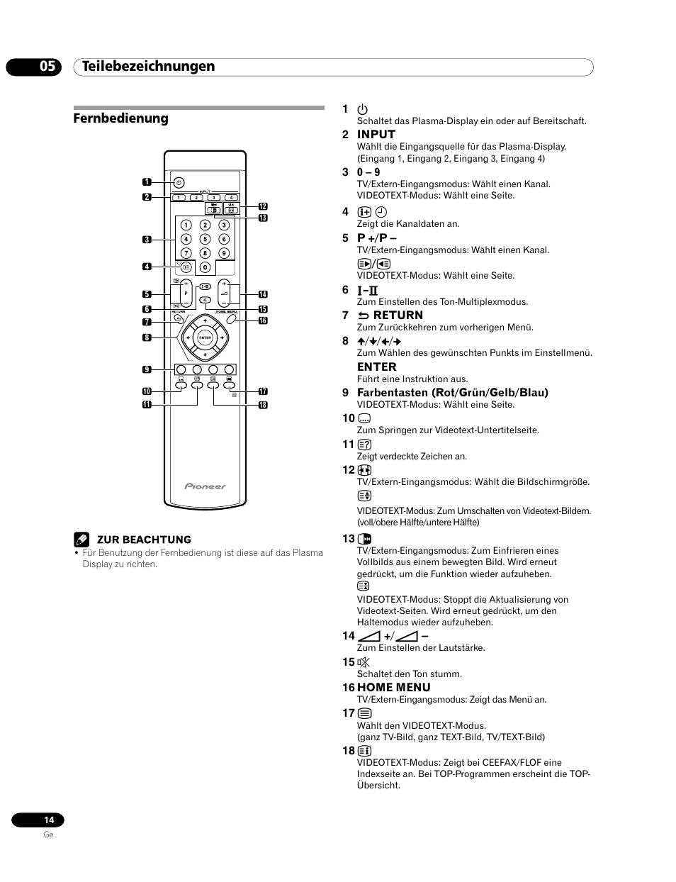 Fernbedienung, 05 teilebezeichnungen | Pioneer PDP-435FDE User Manual | Page 106 / 140