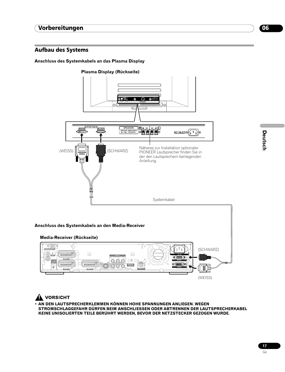 Aufbau des systems, 06 vorbereitungen, Deutsch | Anschluss des systemkabels an das plasma display, Anschluss des systemkabels an den media-receiver, Plasma display (rückseite), Media-receiver (rückseite), Weiss) (schwarz) systemkabel, Weiss) (schwarz) | Pioneer PDP-435FDE User Manual | Page 109 / 140