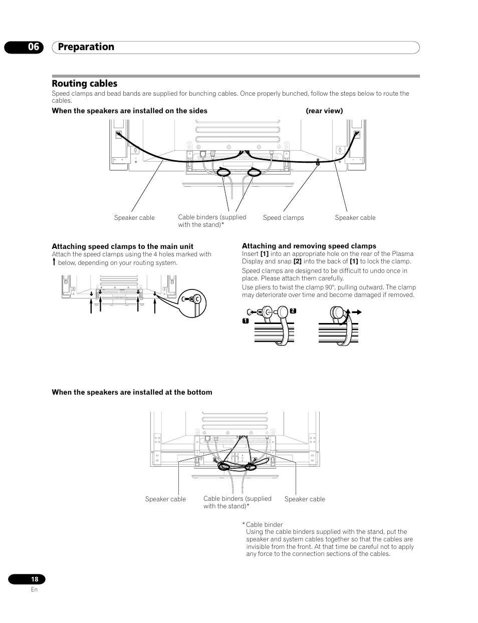 Routing cables, 06 preparation | Pioneer PDP-435FDE User Manual | Page 18 / 140