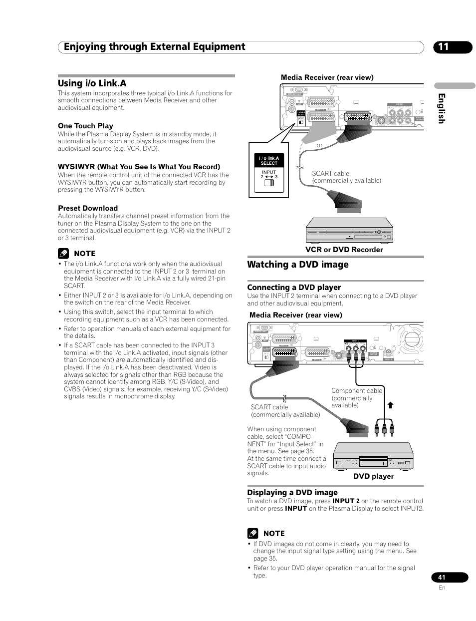 Using i/o link.a watching a dvd image, Connecting a dvd player displaying a dvd image, 11 enjoying through external equipment | Using i/o link.a, Watching a dvd image, English, Connecting a dvd player, Displaying a dvd image, One touch play, Wysiwyr (what you see is what you record) | Pioneer PDP-435FDE User Manual | Page 41 / 140