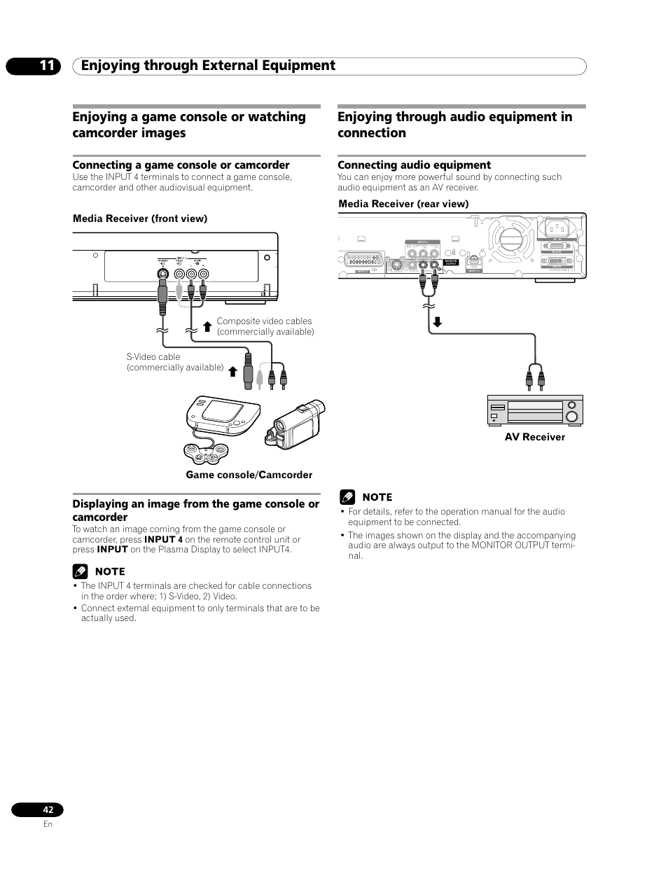 Enjoying through audio equipment in connection, Connecting audio equipment, 11 enjoying through external equipment | Connecting a game console or camcorder, Media receiver (front view) game console/camcorder, Av receiver media receiver (rear view), S-video cable (commercially available) | Pioneer PDP-435FDE User Manual | Page 42 / 140