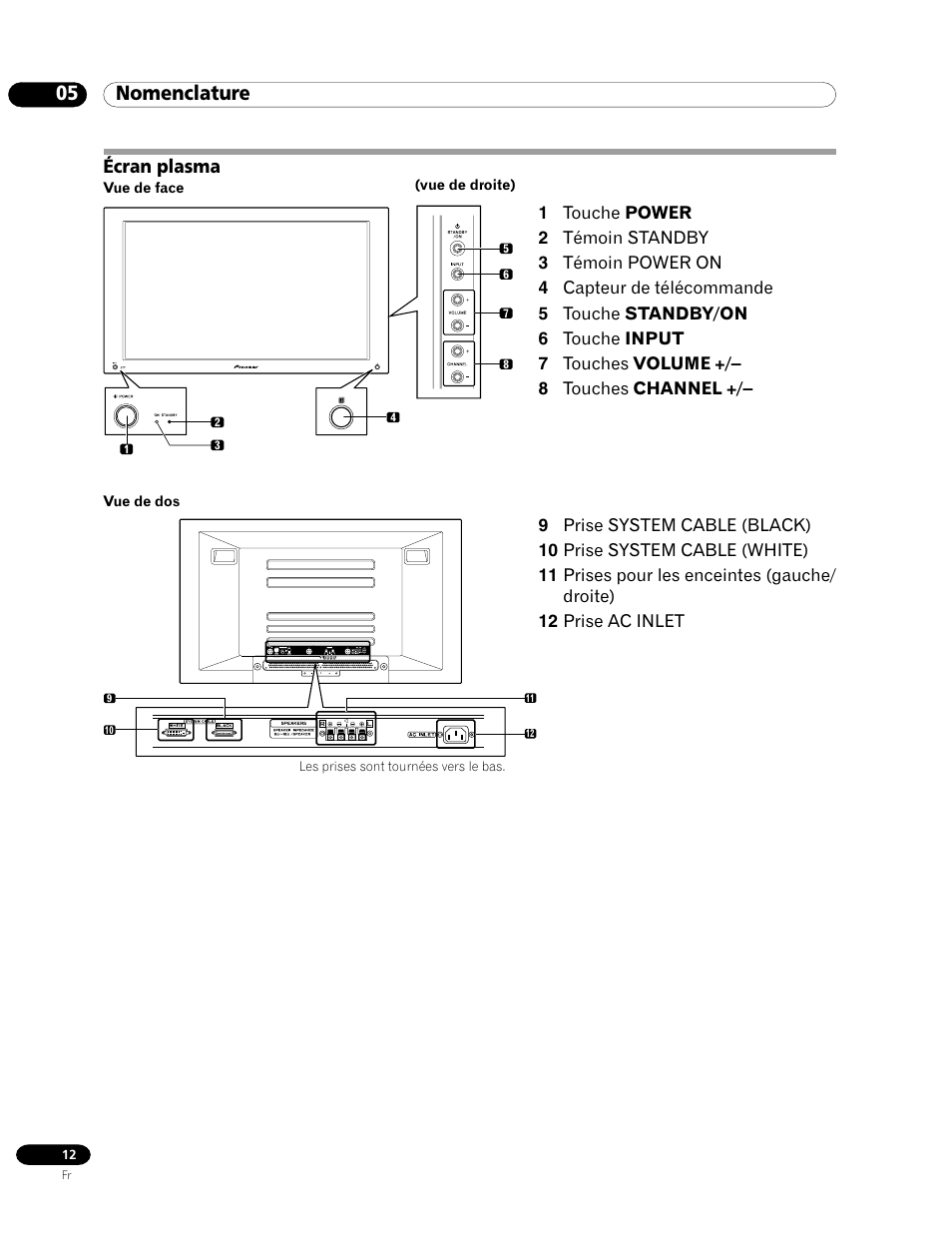 05 nomenclature, Écran plasma | Pioneer PDP-435FDE User Manual | Page 58 / 140