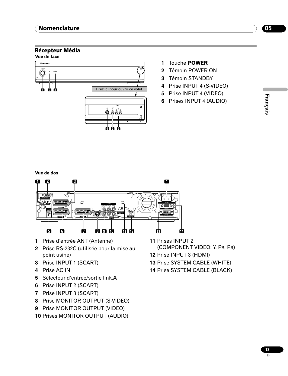 Récepteur média, 05 nomenclature, Français | Pioneer PDP-435FDE User Manual | Page 59 / 140