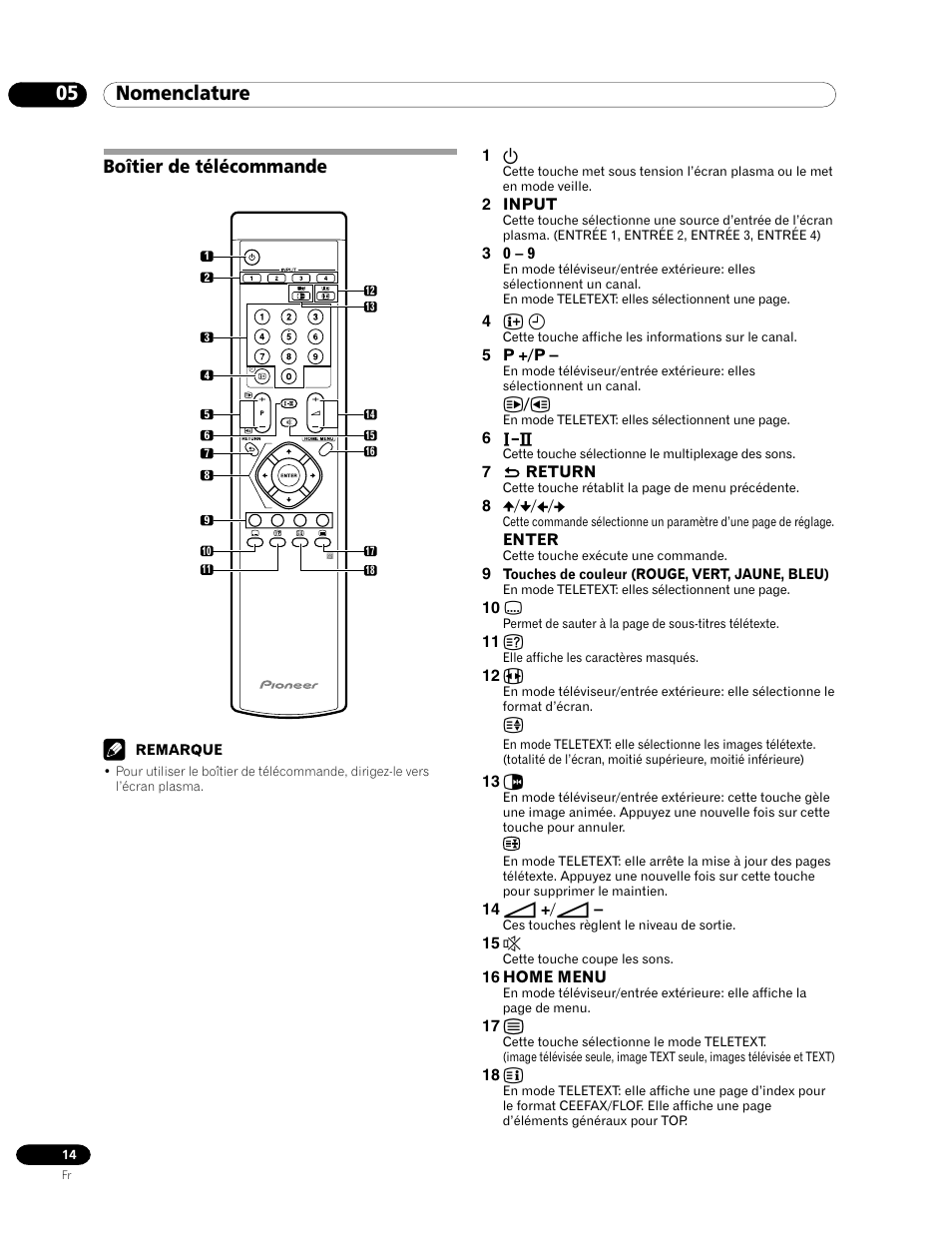 Boîtier de télécommande, 05 nomenclature | Pioneer PDP-435FDE User Manual | Page 60 / 140