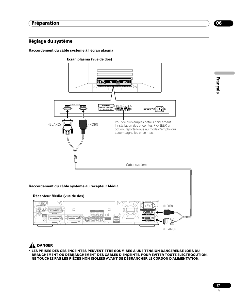 Réglage du système, 06 préparation, Français | Raccordement du câble système à l’écran plasma, Raccordement du câble système au récepteur média, Écran plasma (vue de dos), Récepteur média (vue de dos), Blanc) (noir) câble système, Blanc) (noir) | Pioneer PDP-435FDE User Manual | Page 63 / 140