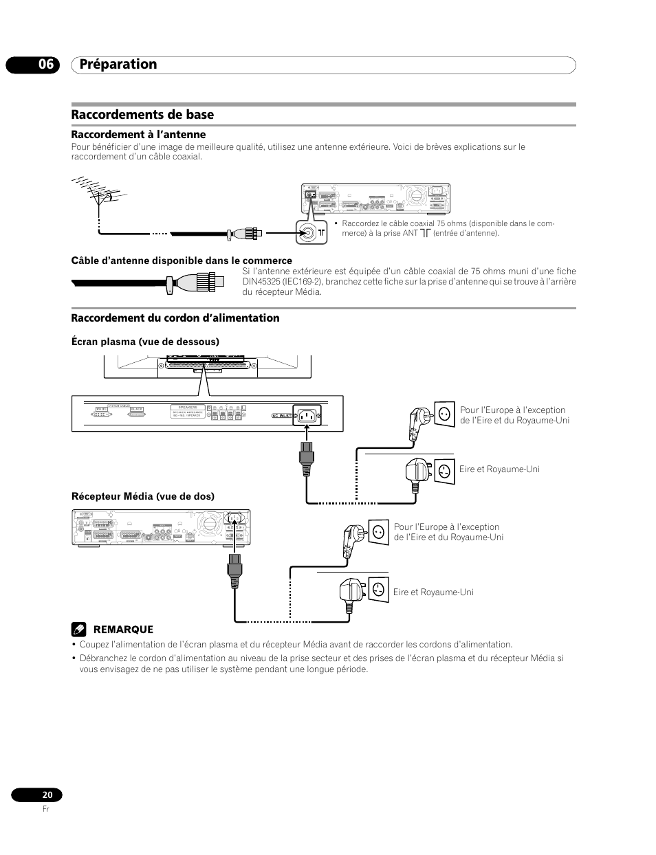 Raccordements de base, 06 préparation | Pioneer PDP-435FDE User Manual | Page 66 / 140