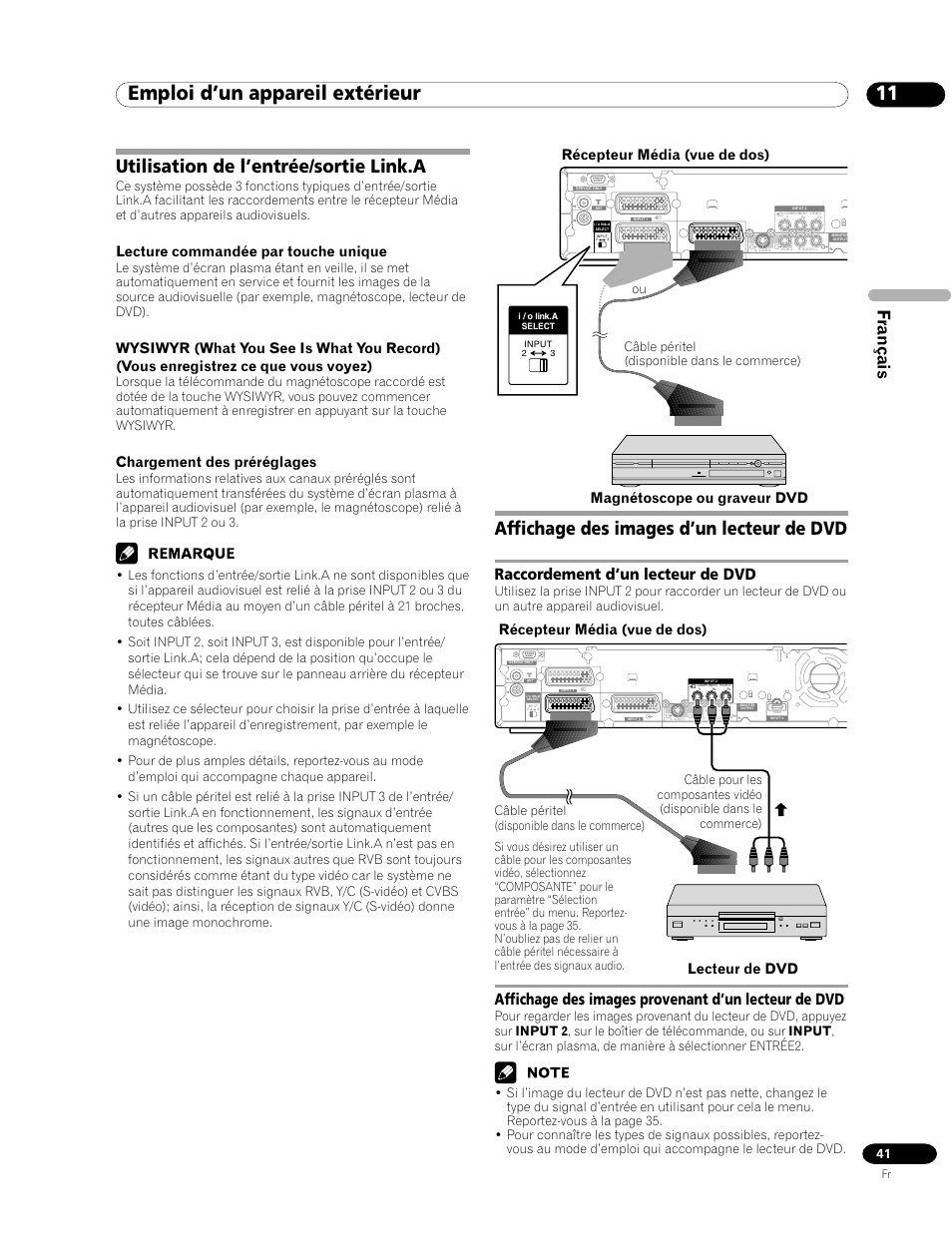 11 emploi d’un appareil extérieur, Utilisation de l’entrée/sortie link.a, Affichage des images d’un lecteur de dvd | Français, Raccordement d’un lecteur de dvd, Affichage des images provenant d’un lecteur de dvd, Lecture commandée par touche unique, Chargement des préréglages, Récepteur média (vue de dos), Lecteur de dvd récepteur média (vue de dos) | Pioneer PDP-435FDE User Manual | Page 87 / 140