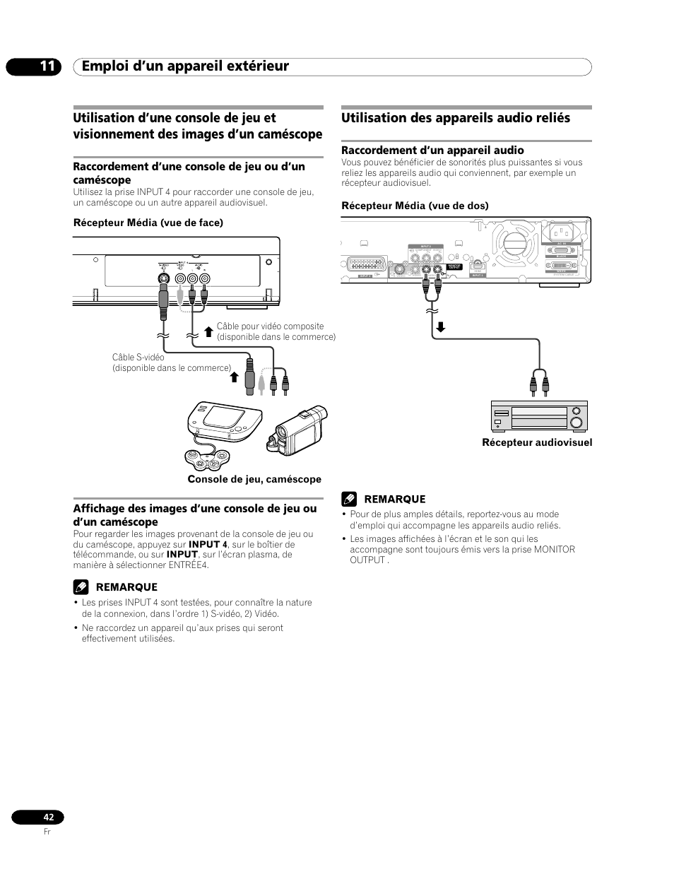 Utilisation des appareils audio reliés, Raccordement d’un appareil audio, 11 emploi d’un appareil extérieur | Récepteur audiovisuel, Récepteur média (vue de dos), Câble s-vidéo (disponible dans le commerce) | Pioneer PDP-435FDE User Manual | Page 88 / 140