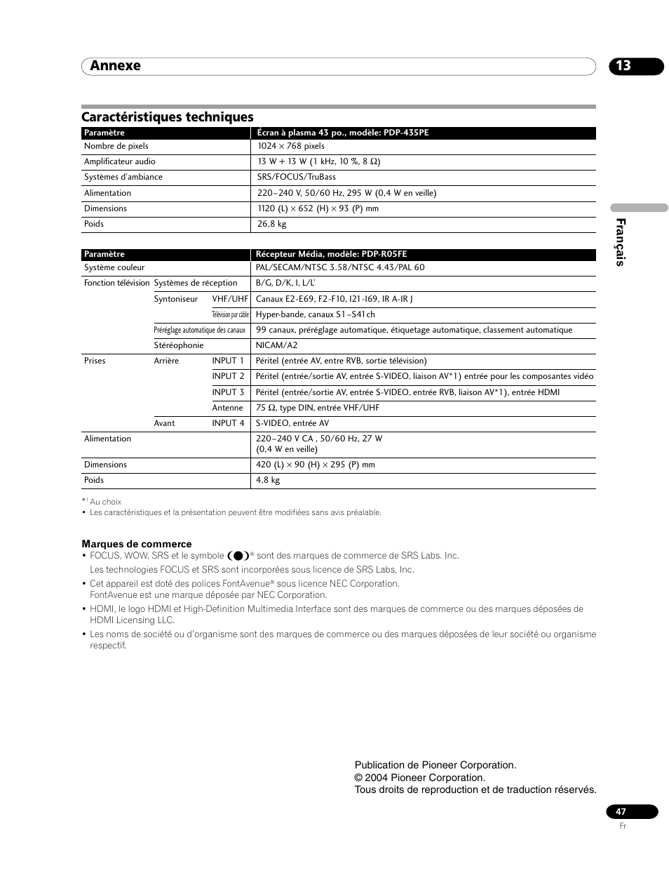 Caractéristiques techniques, Annexe, Français | Pioneer PDP-435FDE User Manual | Page 93 / 140