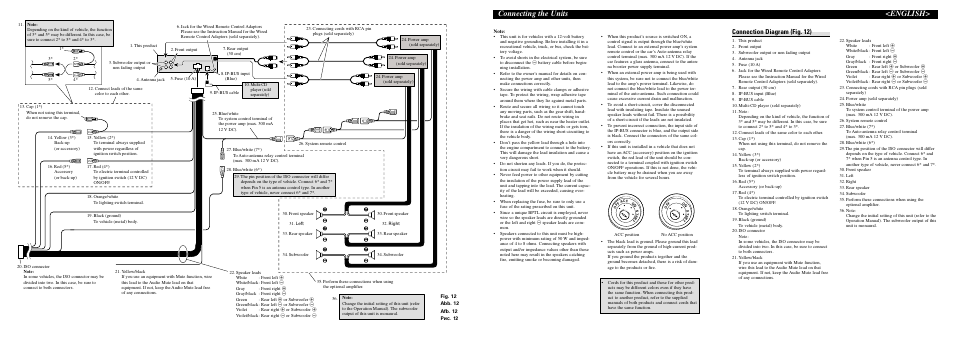 Connecting the units <english, Connection diagram (fig. 12) | Pioneer DEH-P6800MP User Manual | Page 4 / 7