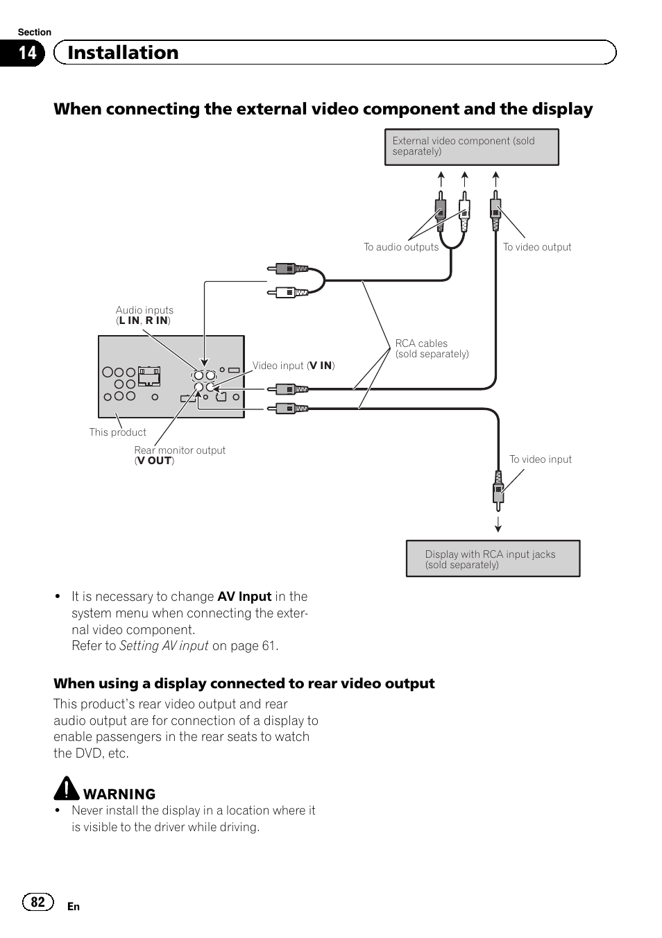 14 installation | Pioneer AVH-P3400DVD User Manual | Page 82 / 112