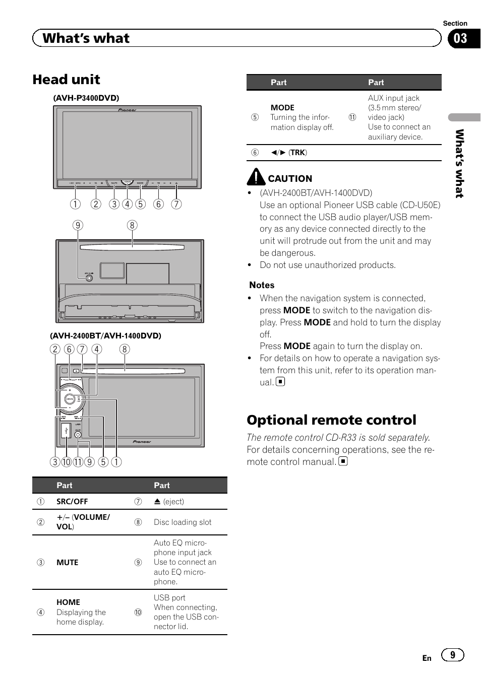 What, S what, Head unit | Optional remote control, What ’s what | Pioneer AVH-P3400DVD User Manual | Page 9 / 112