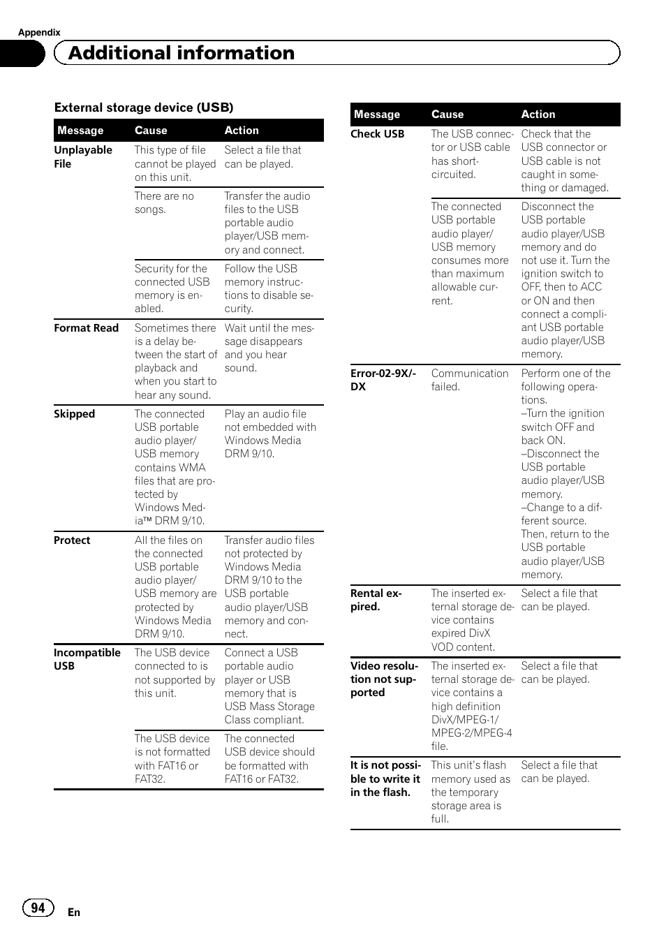 Additional information | Pioneer AVH-P3400DVD User Manual | Page 94 / 112