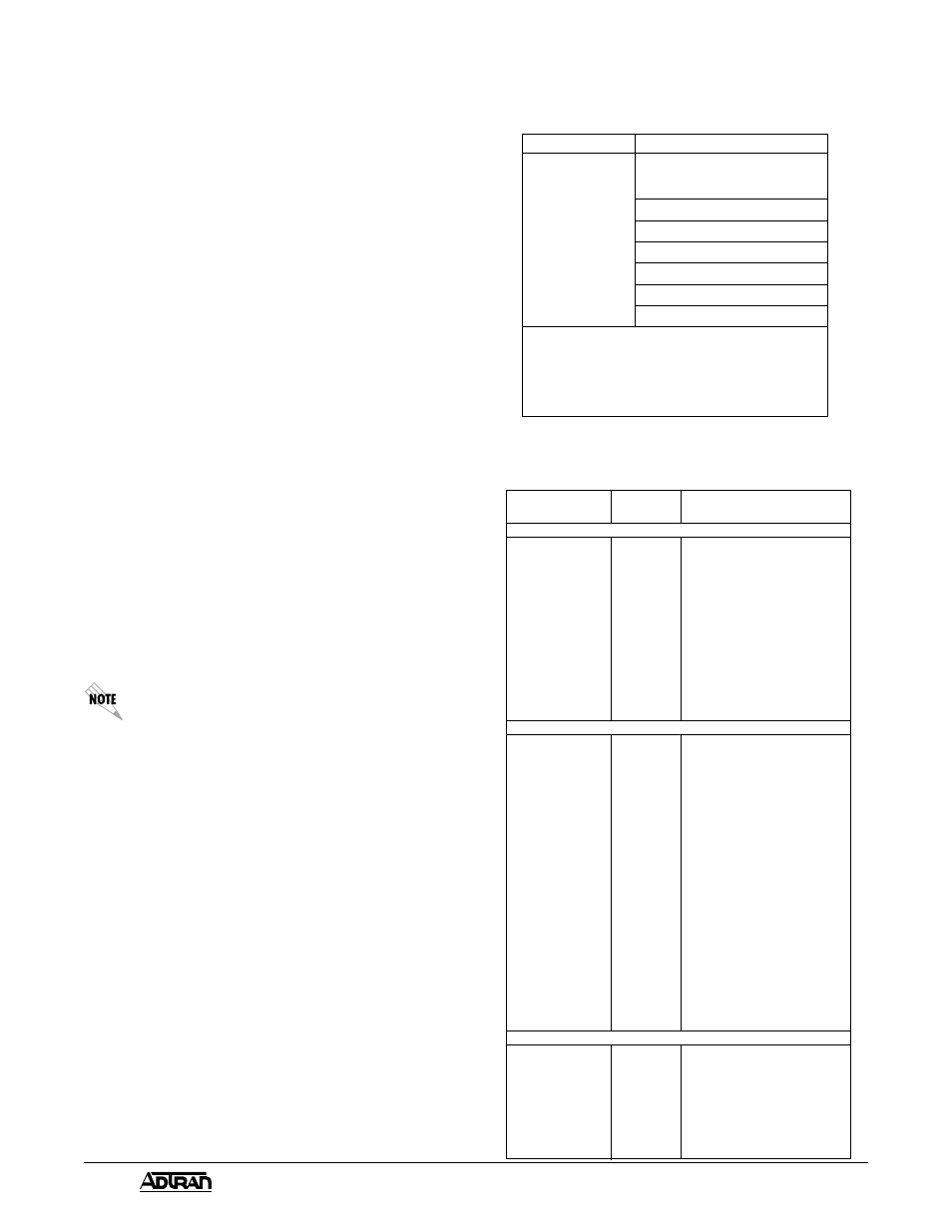 Installation, Table a. sw1 (receive) and sw2 (transmit), Table b. sw3, sw4, and sw5 option settings | ADTRAN 2FXS/DPO PM User Manual | Page 2 / 5