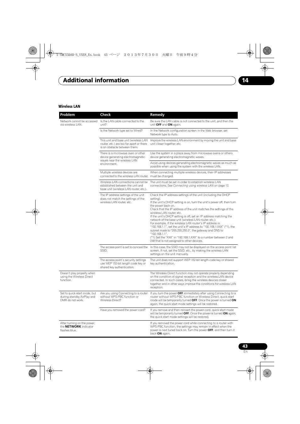 Additional information 14 | Pioneer X-SMC55DAB-S User Manual | Page 43 / 56