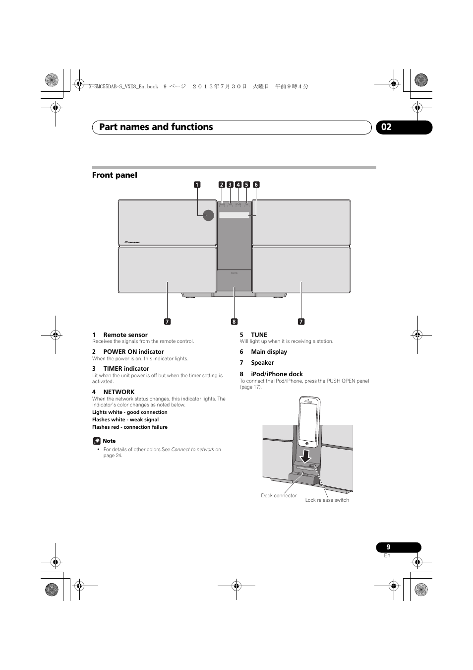 Front panel, Part names and functions 02 | Pioneer X-SMC55DAB-S User Manual | Page 9 / 56