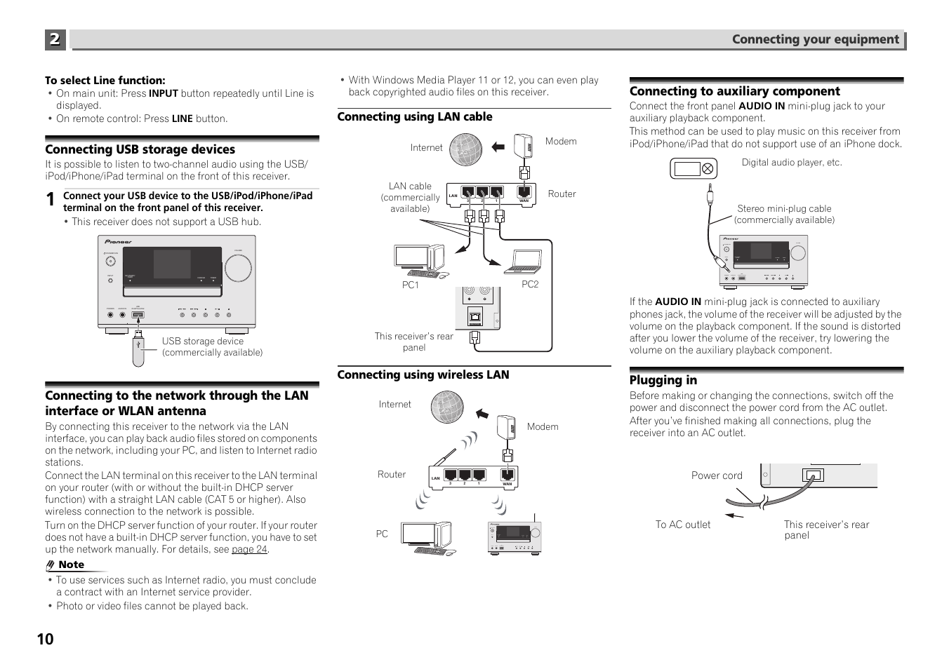 Connecting usb storage devices, Wlan antenna, Connecting to auxiliary component | Plugging in | Pioneer X-HM71-S User Manual | Page 10 / 42