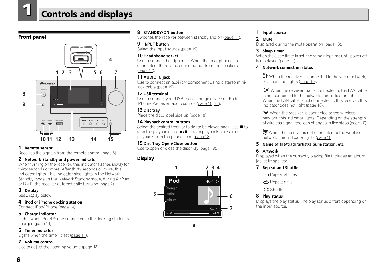 01 controls and displays, Front panel, Controls and displays | Pioneer X-HM71-S User Manual | Page 6 / 42