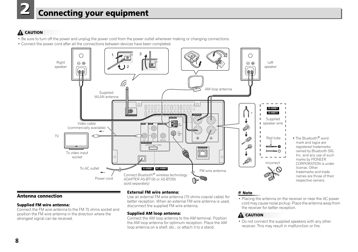 02 connecting your equipment, Antenna connection, Connecting your equipment | Pioneer X-HM71-S User Manual | Page 8 / 42