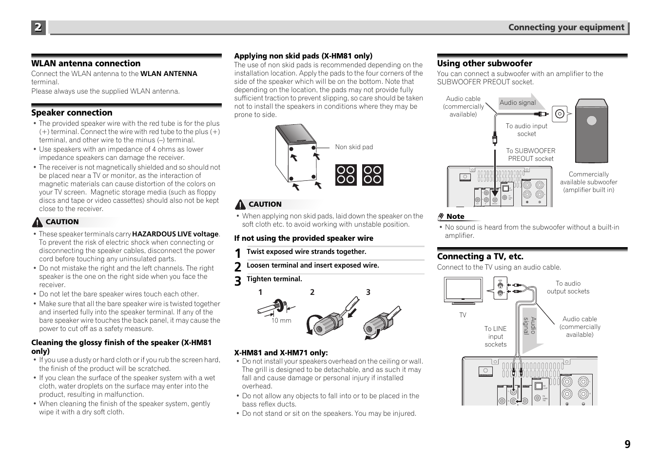 Wlan antenna connection, Speaker connection, Using other subwoofer | Connecting a tv, etc | Pioneer X-HM71-S User Manual | Page 9 / 42