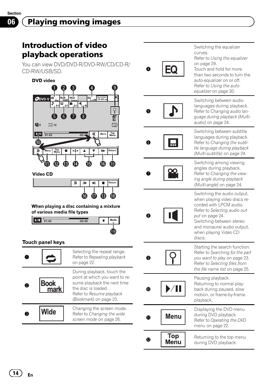 Operations, Introduction of video playback operations, 06 playing moving images | Touch panel keys | Pioneer AVH-5400DVD User Manual | Page 14 / 72