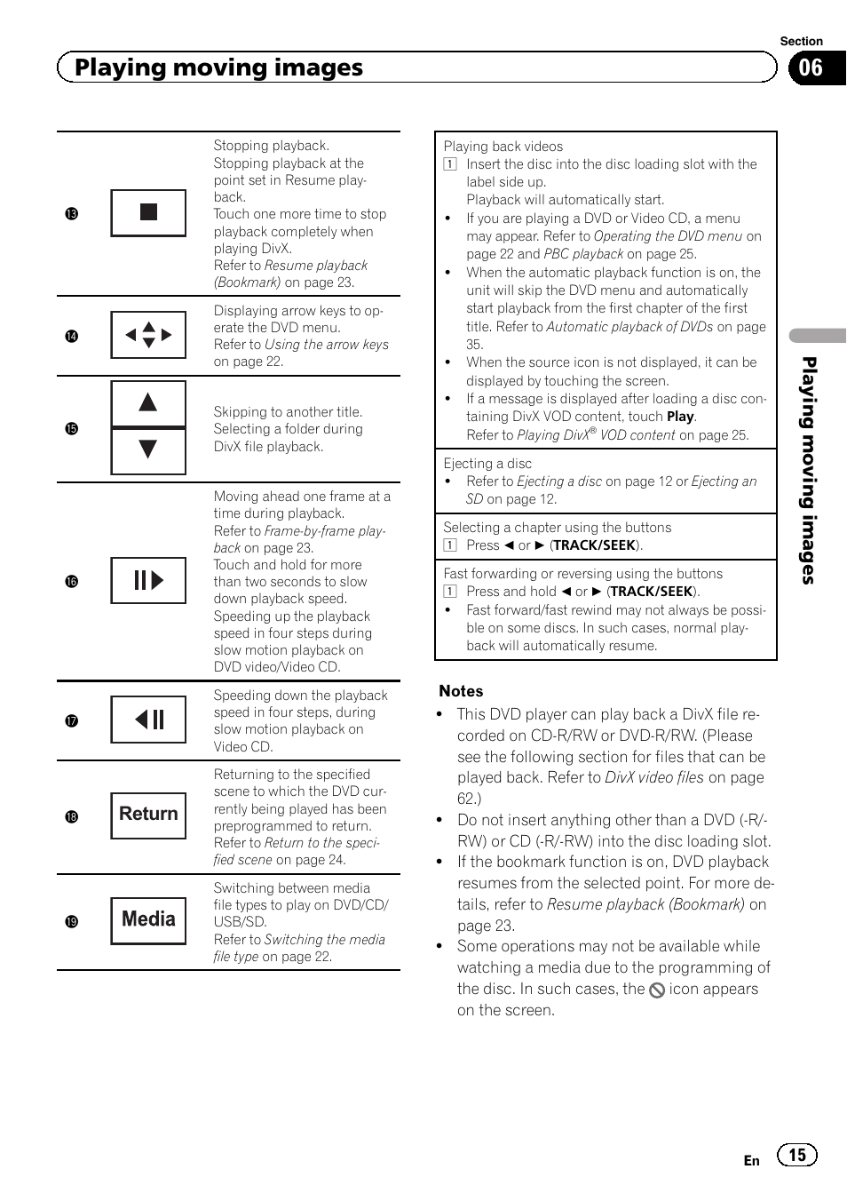 Return, Playing moving images | Pioneer AVH-5400DVD User Manual | Page 15 / 72