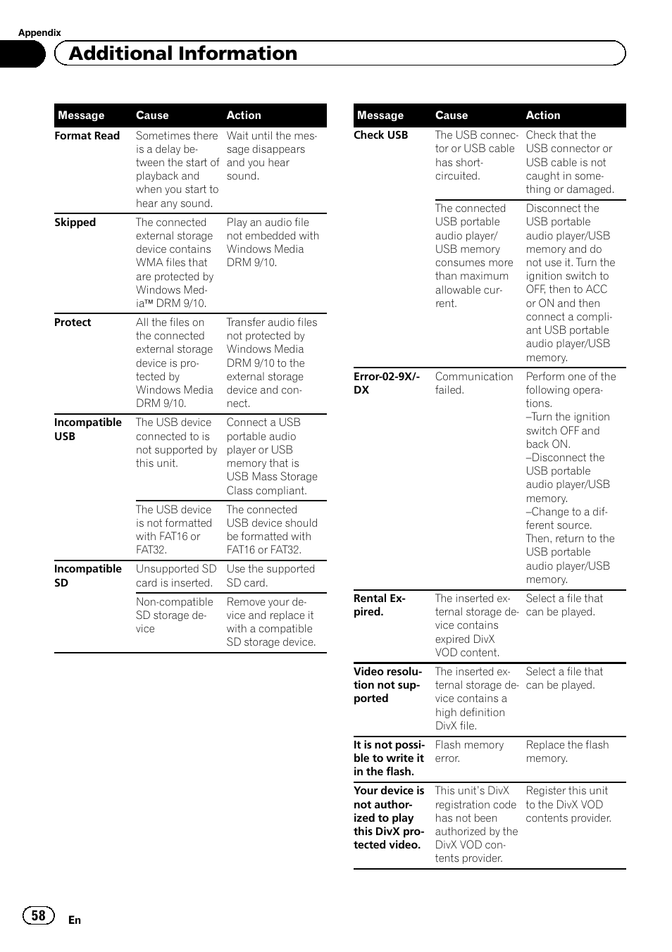 Additional information | Pioneer AVH-5400DVD User Manual | Page 58 / 72