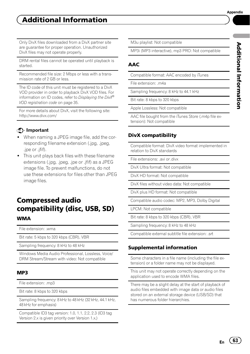 Compressed audio compatibility (disc, usb, Compressed audio compatibility (disc, usb, sd), Additional information | Pioneer AVH-5400DVD User Manual | Page 63 / 72