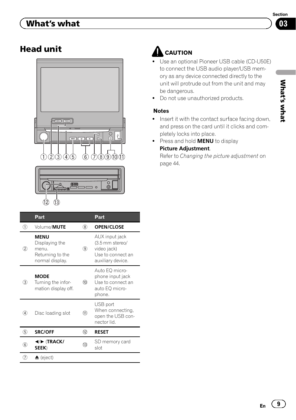 What, S what, Head unit | What ’s what | Pioneer AVH-5400DVD User Manual | Page 9 / 72