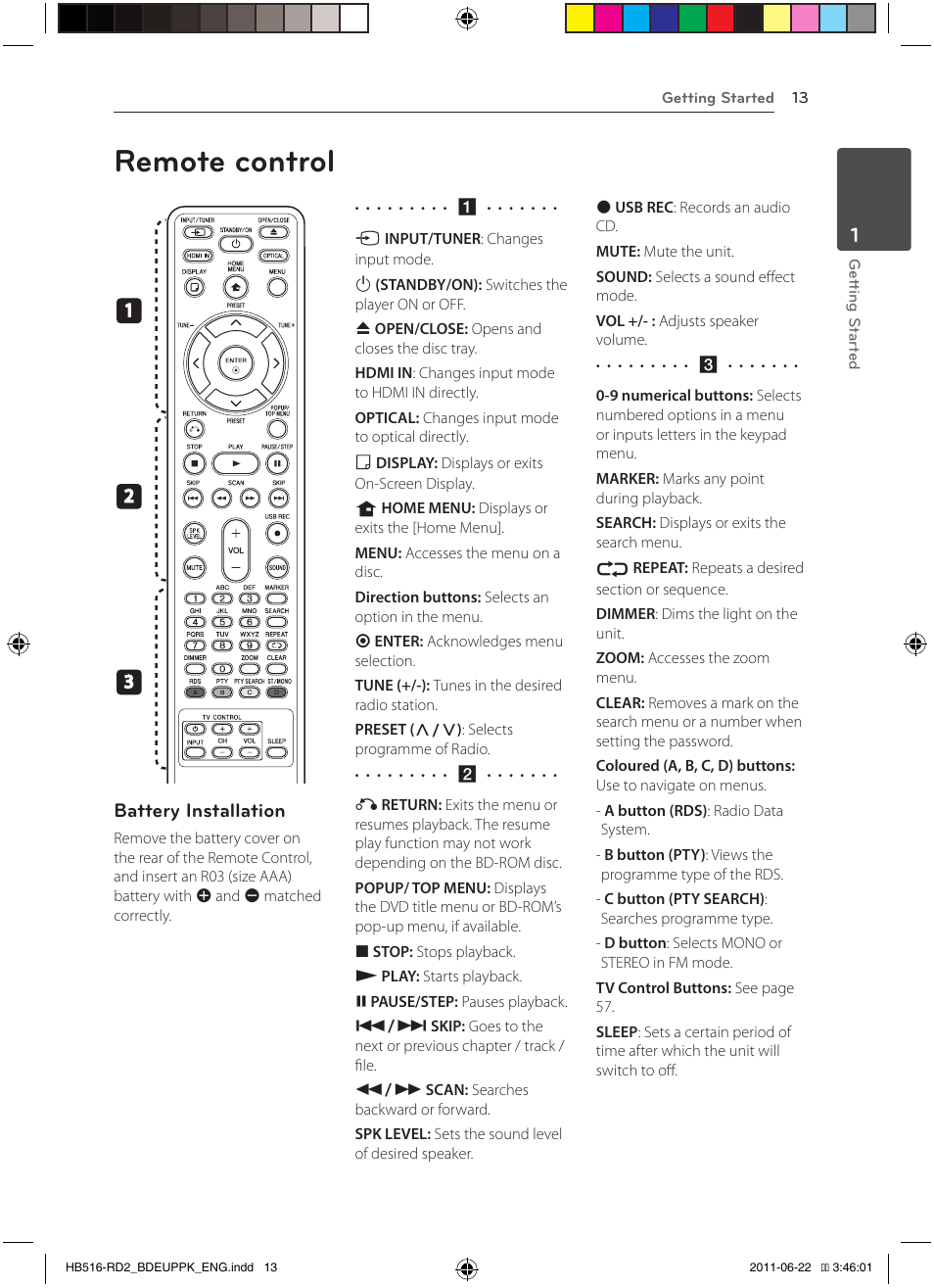 Remote control | Pioneer BCS-HW919 User Manual | Page 13 / 412