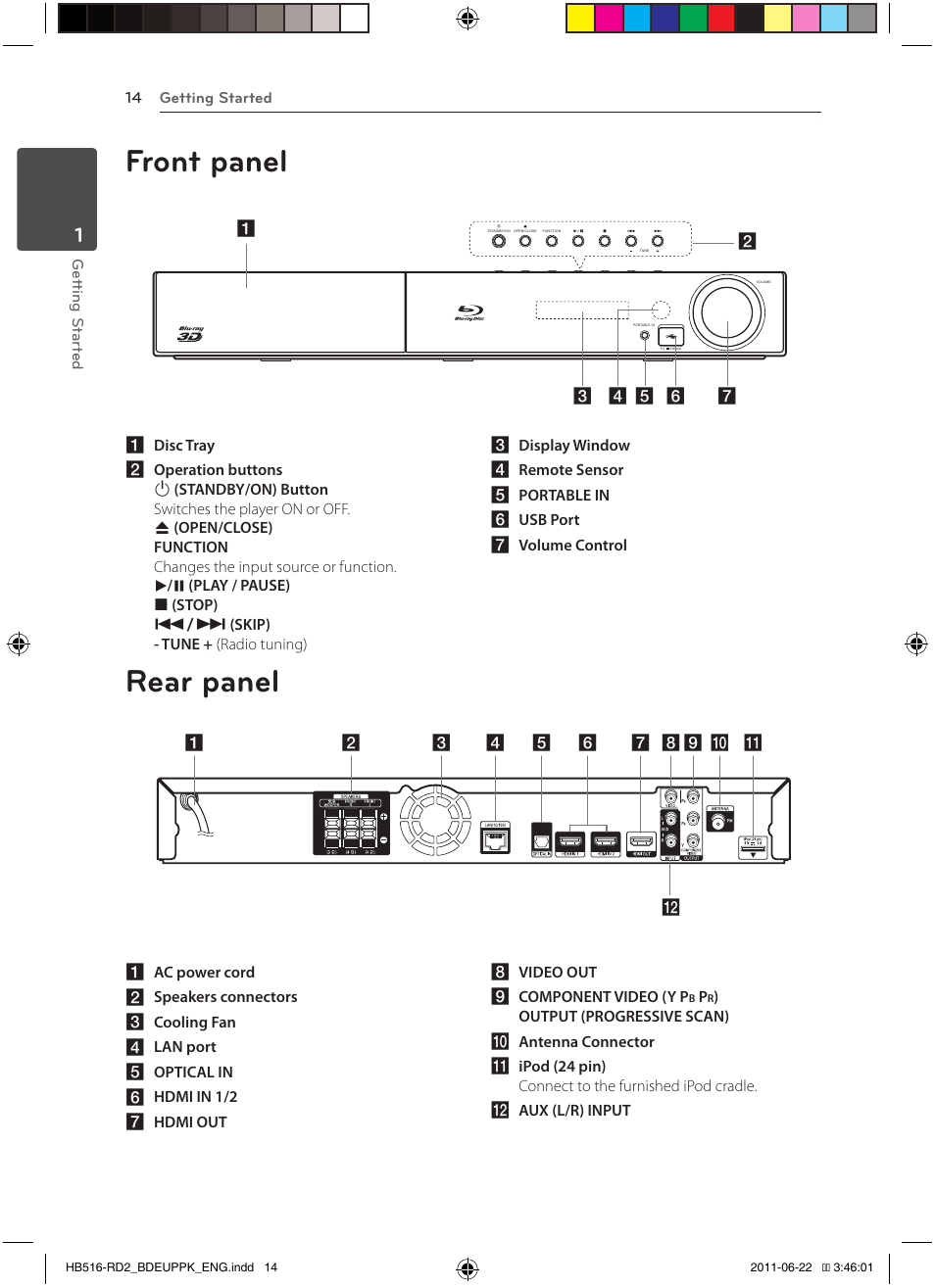 Front panel, Rear panel | Pioneer BCS-HW919 User Manual | Page 14 / 412