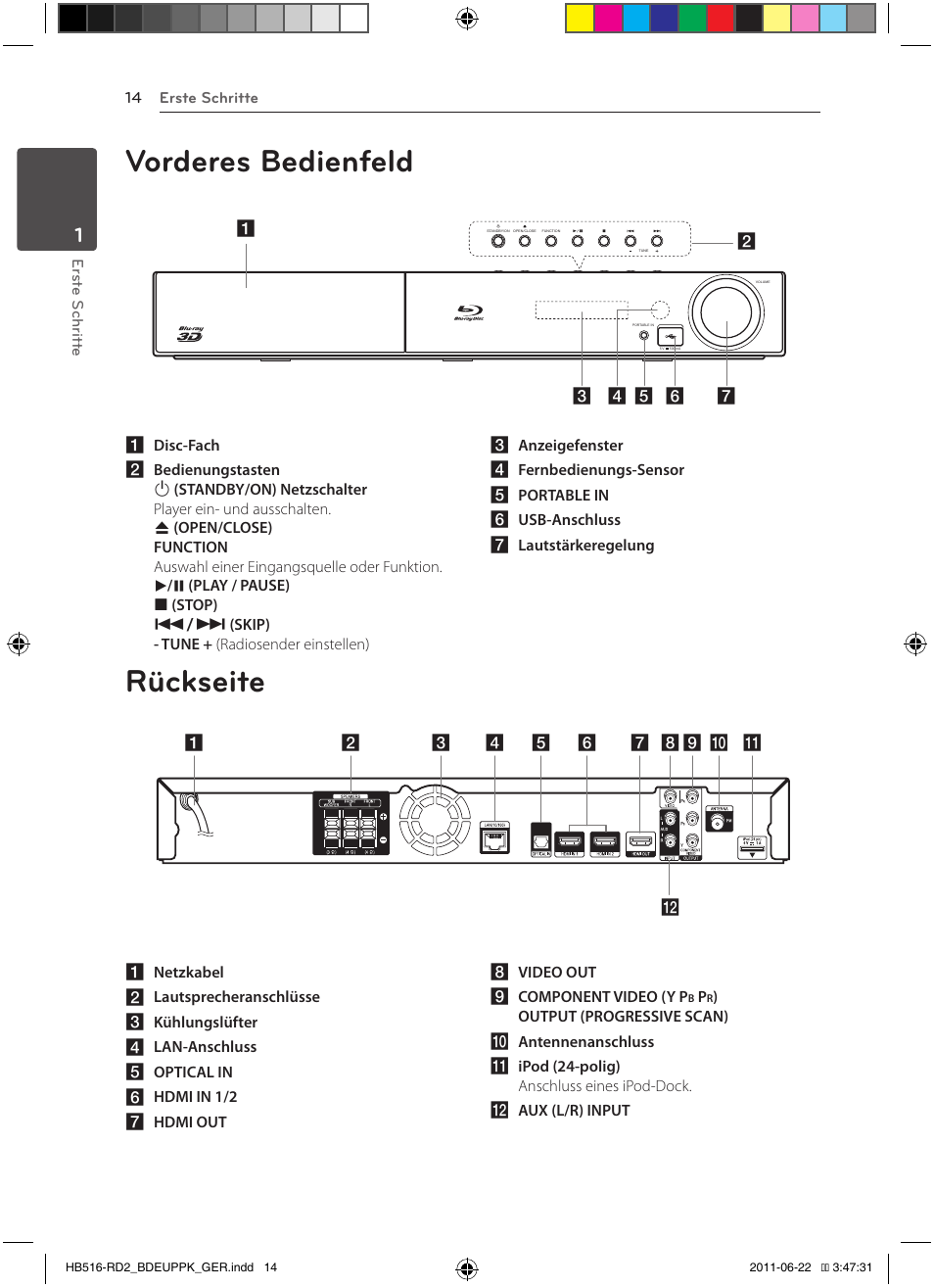 Vorderes bedienfeld, Rückseite | Pioneer BCS-HW919 User Manual | Page 152 / 412