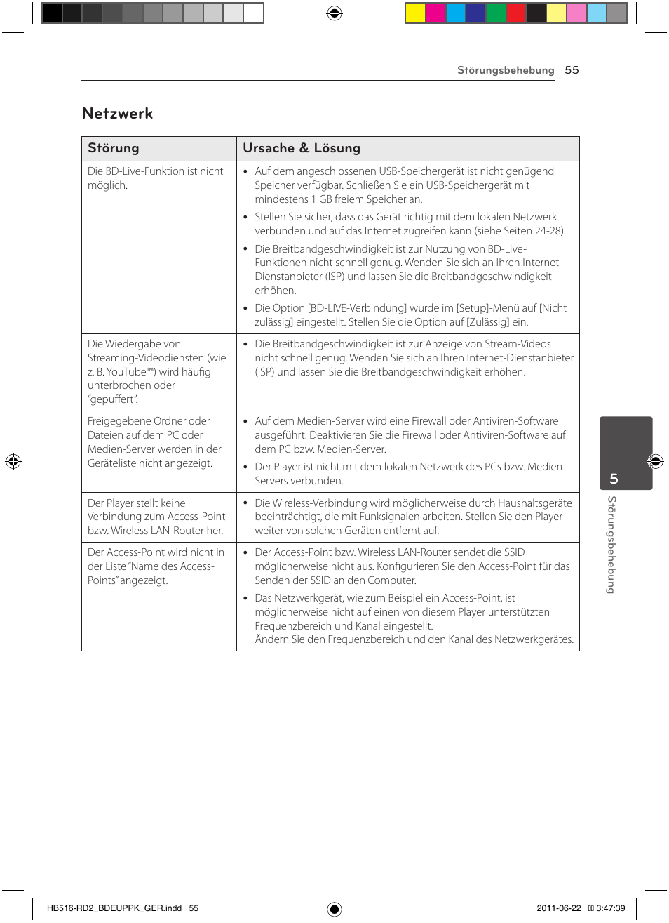 55 – netzwerk, Netzwerk, Störung ursache & lösung | Pioneer BCS-HW919 User Manual | Page 193 / 412