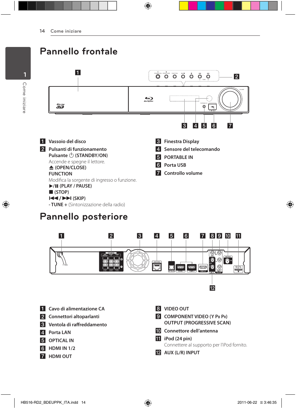 Pannello frontale, Pannello posteriore | Pioneer BCS-HW919 User Manual | Page 218 / 412