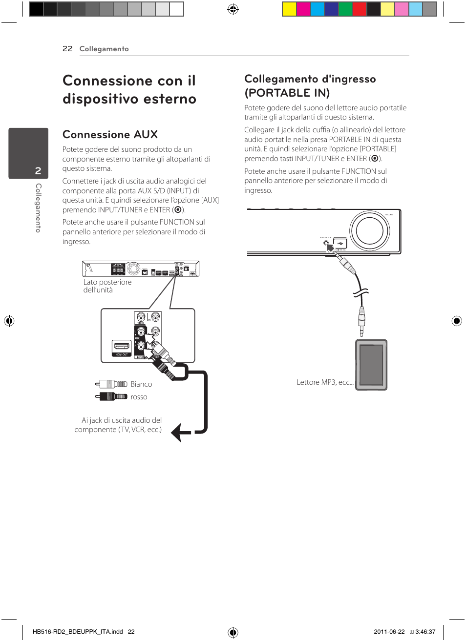 Connessione con il dispositivo esterno, Connessione aux, Collegamento d'ingresso (portable in) | Pioneer BCS-HW919 User Manual | Page 226 / 412