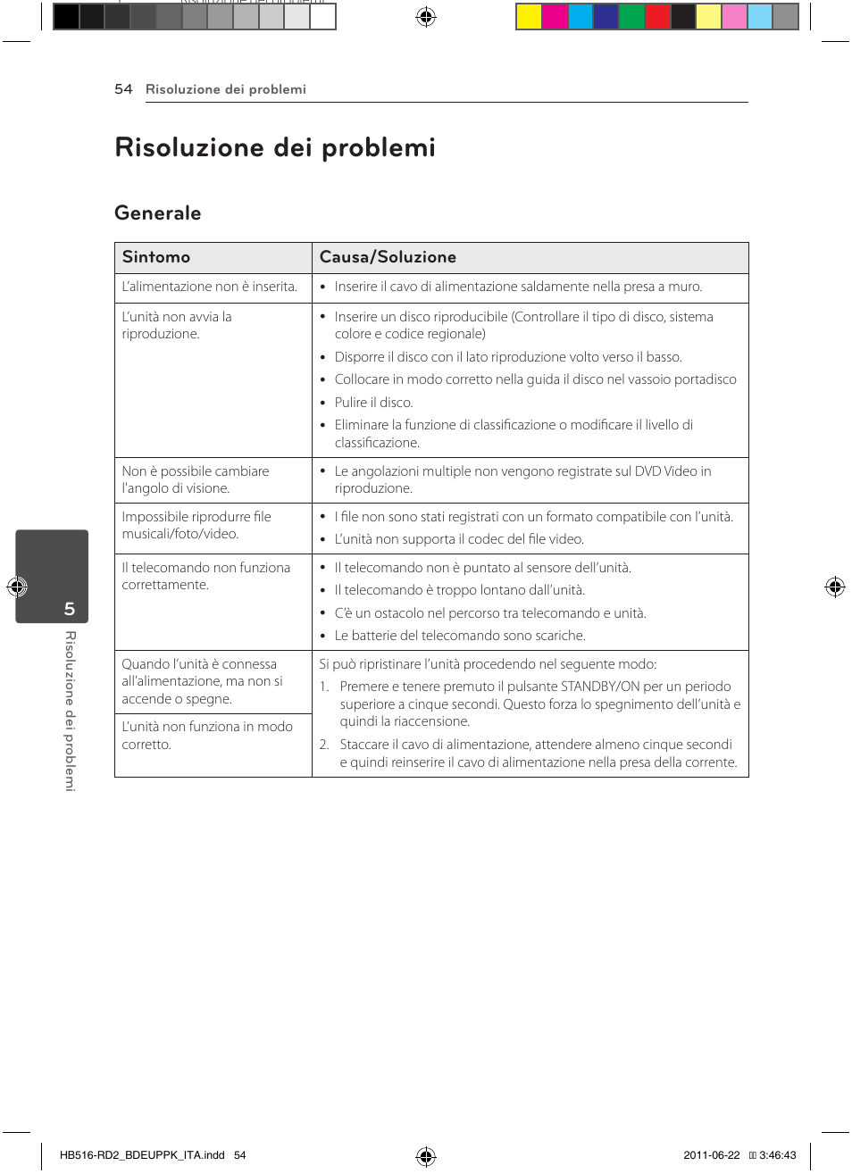 54 risoluzione dei problemi 54 – generale, Risoluzione dei problemi, Generale | Sintomo causa/soluzione | Pioneer BCS-HW919 User Manual | Page 258 / 412