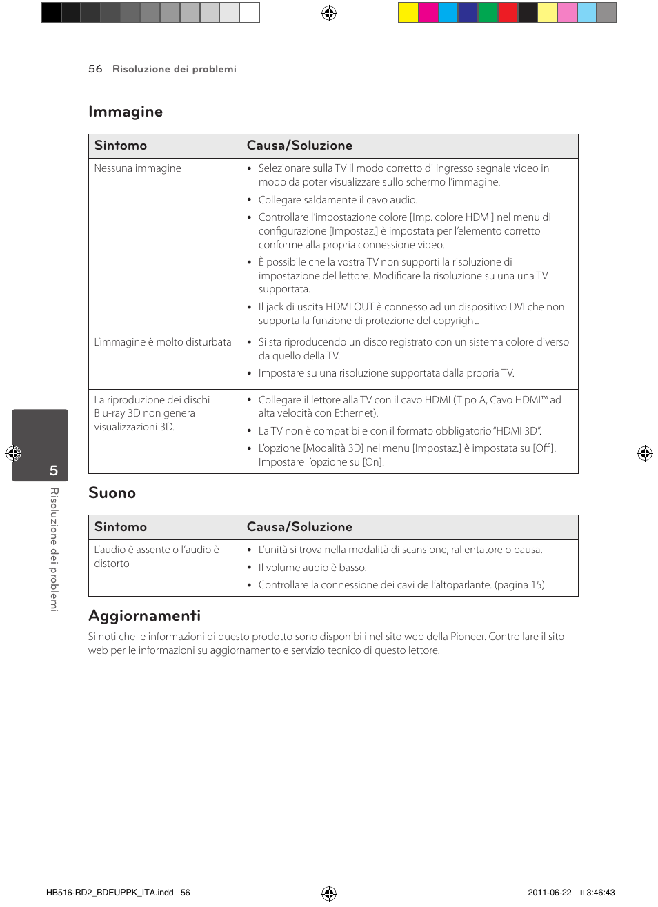 56 – immagine 56 – suono 56 – aggiornamenti, Immagine, Suono | Aggiornamenti | Pioneer BCS-HW919 User Manual | Page 260 / 412