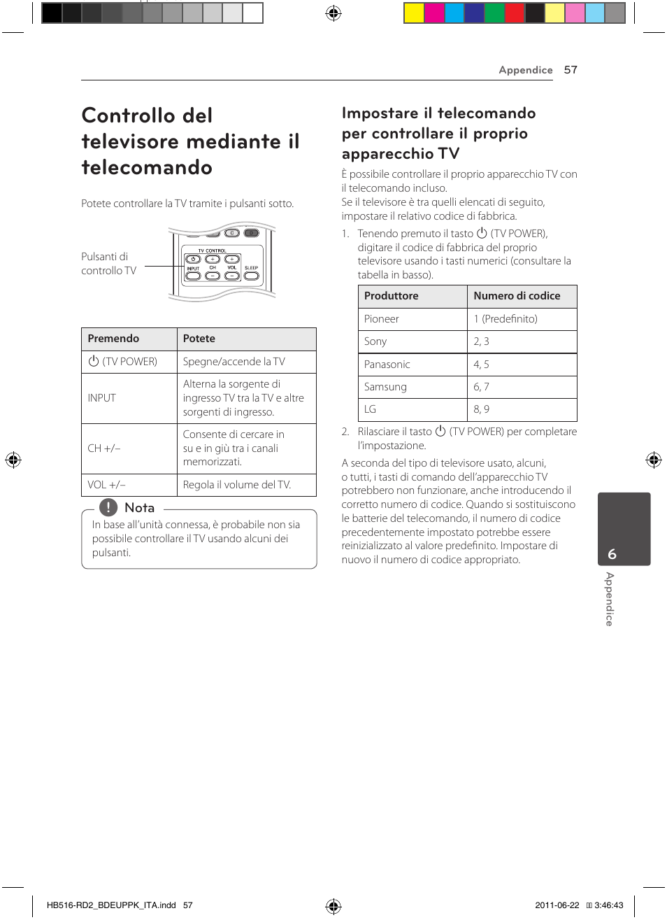 57 controllo del televisore mediante il, Telecomando, 57 – impostare il telecomando per | Controllare il proprio apparecchio tv, Controllo del televisore mediante il telecomando | Pioneer BCS-HW919 User Manual | Page 261 / 412