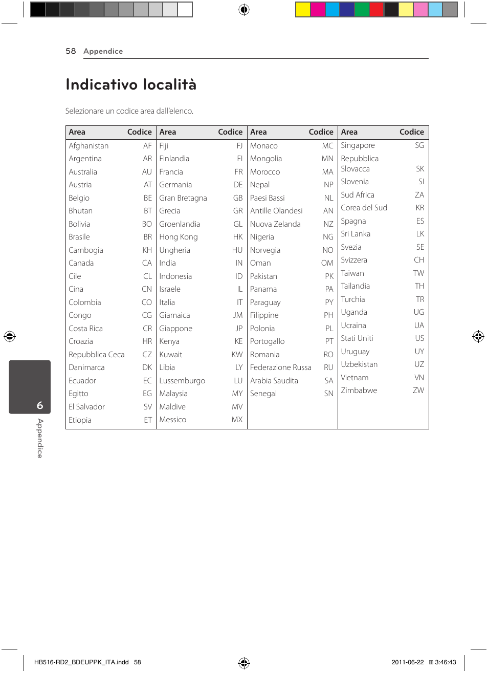 58 indicativo località, Indicativo località | Pioneer BCS-HW919 User Manual | Page 262 / 412