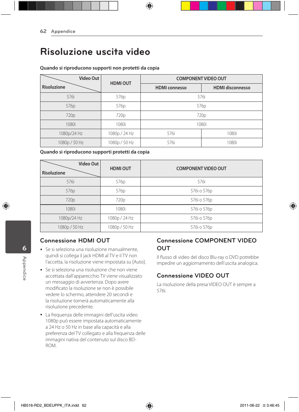 62 risoluzione uscita video, Risoluzione uscita video, Connessione hdmi out | Connessione component video out, Connessione video out | Pioneer BCS-HW919 User Manual | Page 266 / 412