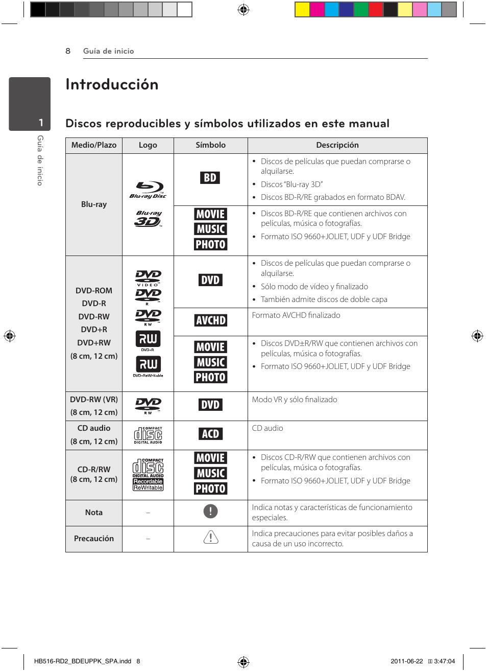 Introducción, Y, u, i | Pioneer BCS-HW919 User Manual | Page 278 / 412