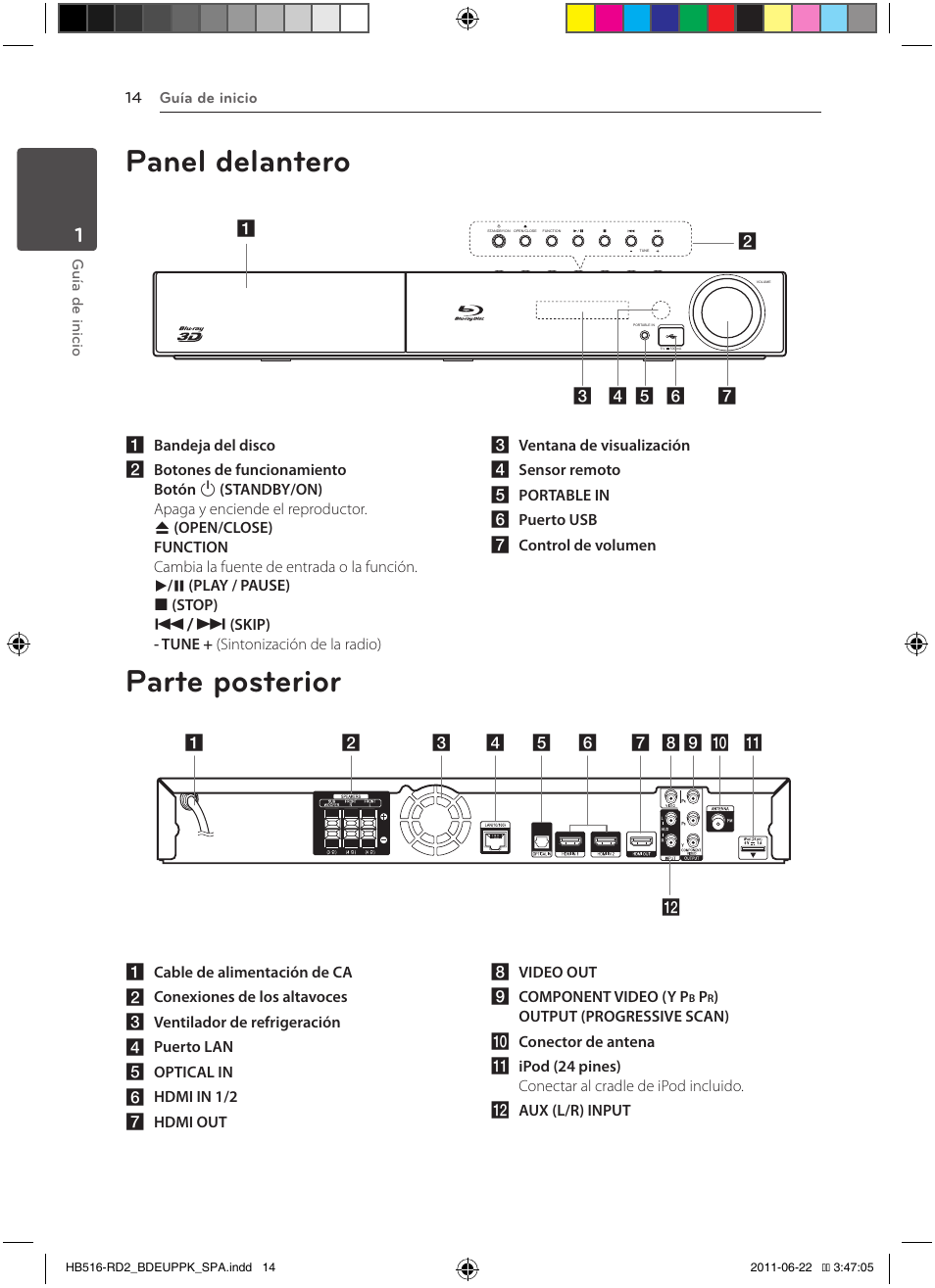 Panel delantero, Parte posterior | Pioneer BCS-HW919 User Manual | Page 284 / 412