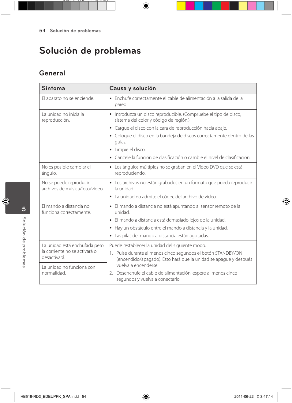 54 solución de problemas 54 – general, Solución de problemas, General | Síntoma causa y solución | Pioneer BCS-HW919 User Manual | Page 324 / 412