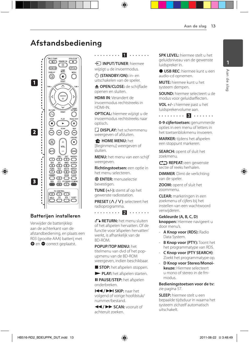 Afstandsbediening, Batterijen installeren | Pioneer BCS-HW919 User Manual | Page 349 / 412