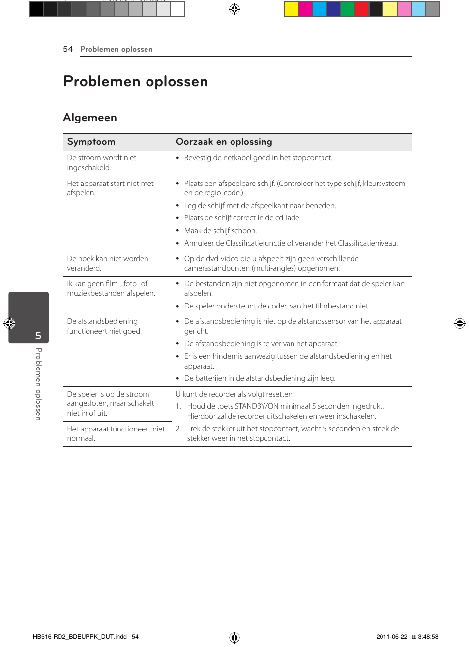 54 problemen oplossen 54 – algemeen, Problemen oplossen, Algemeen | Symptoom oorzaak en oplossing | Pioneer BCS-HW919 User Manual | Page 390 / 412