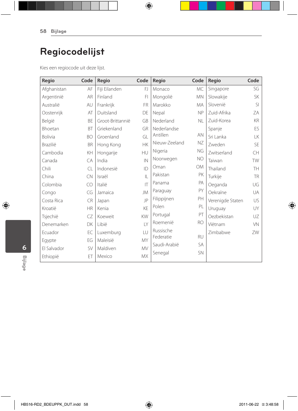 58 regiocodelijst, Regiocodelijst | Pioneer BCS-HW919 User Manual | Page 394 / 412