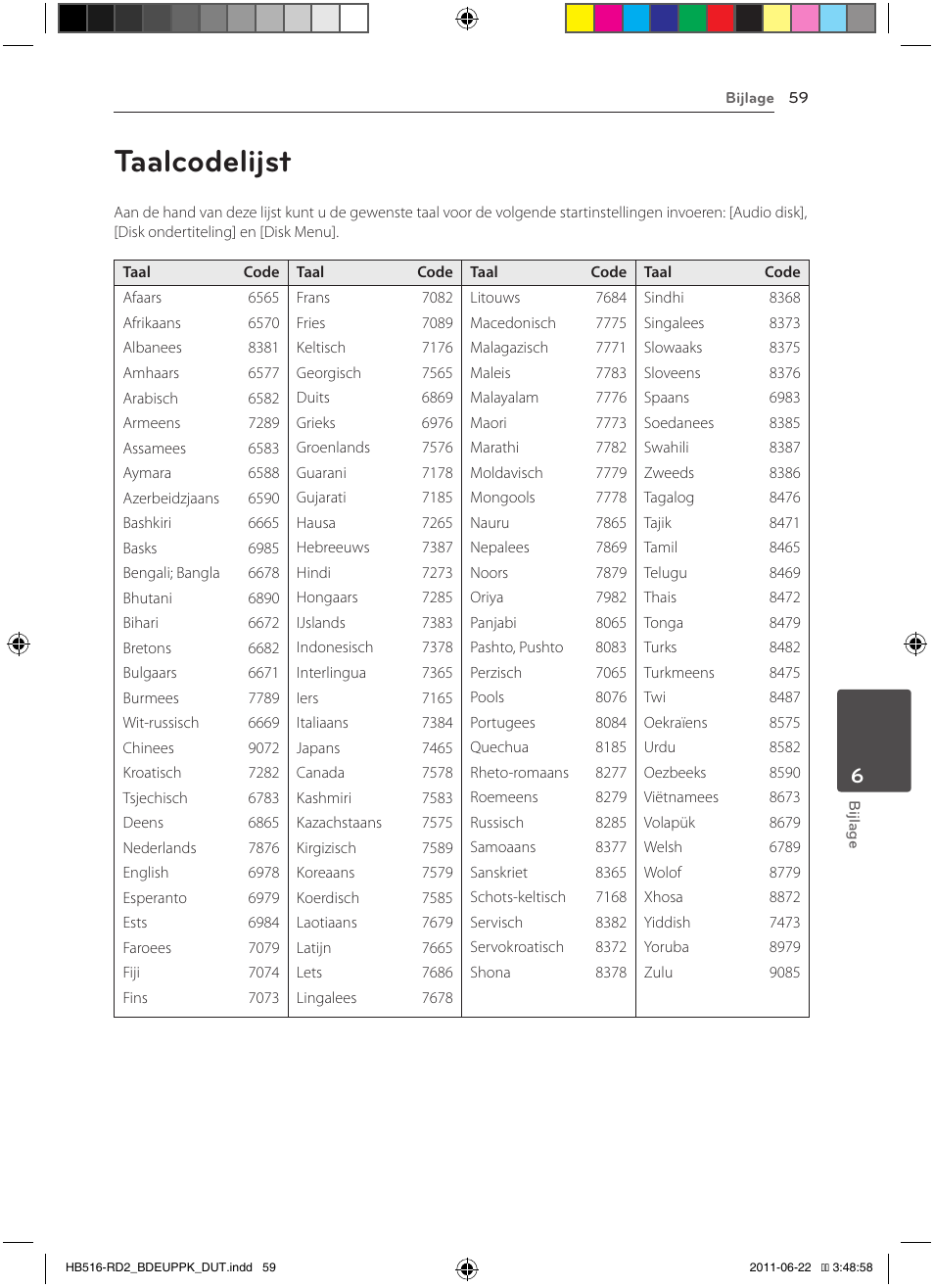 59 taalcodelijst, Taalcodelijst | Pioneer BCS-HW919 User Manual | Page 395 / 412