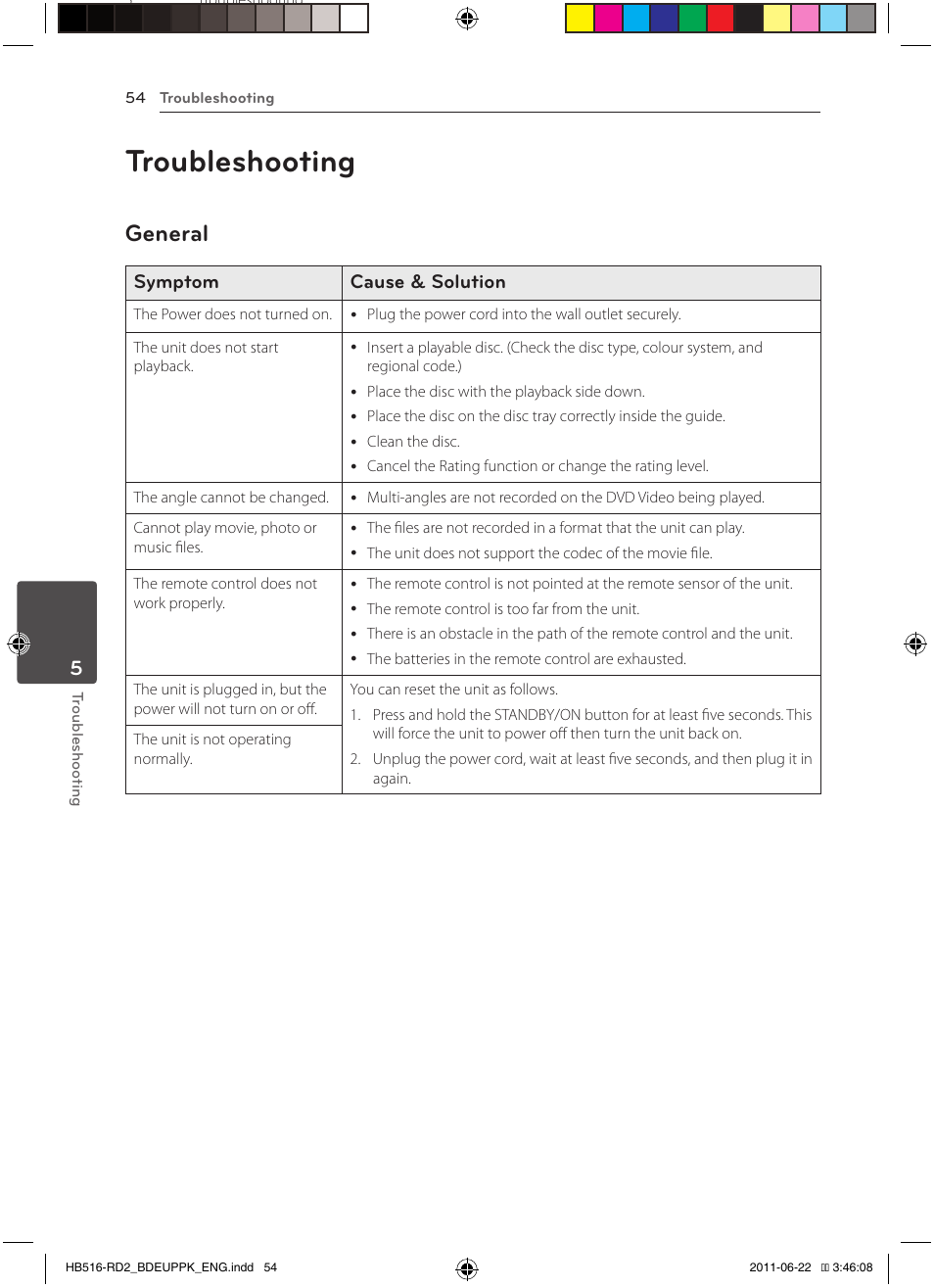 54 troubleshooting 54 – general, Troubleshooting, General | Pioneer BCS-HW919 User Manual | Page 54 / 412